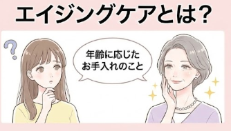 エイジングケアの基本概念のイメージ